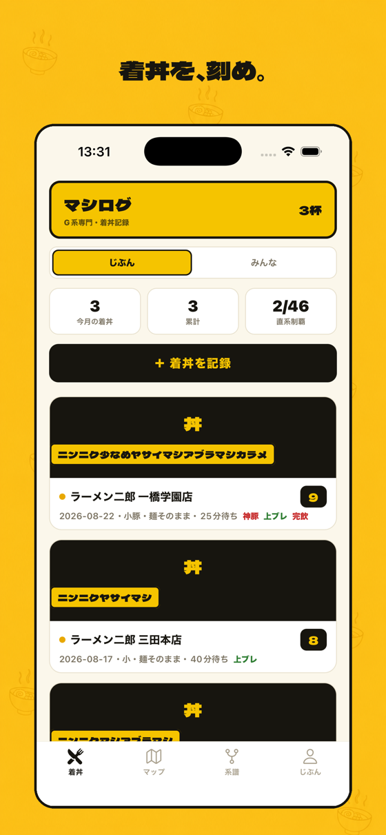 着丼記録